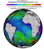 Click here for Weather maps